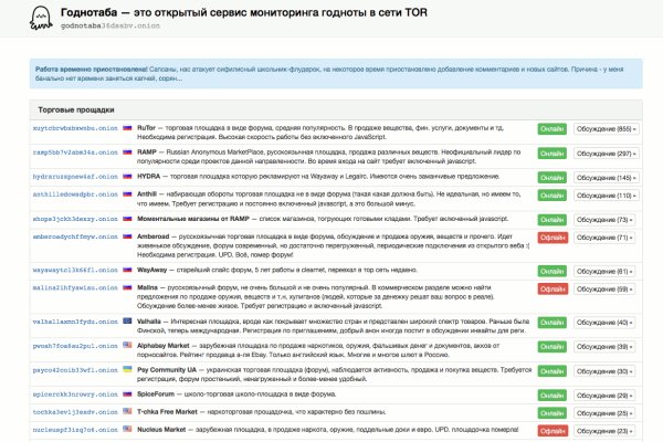 Что такое кракен 2024 маркетплейс