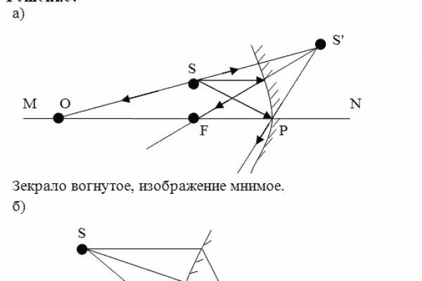 Кракен сайт вход