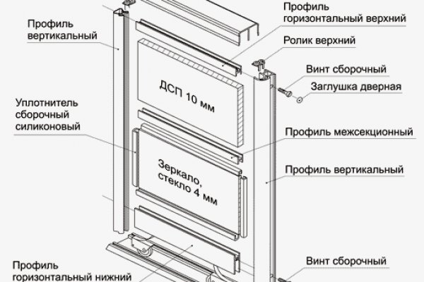 Кракен меф